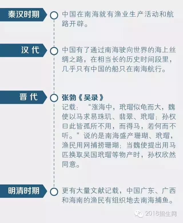 南海仲裁案最新消息:中国,一点都不能少!