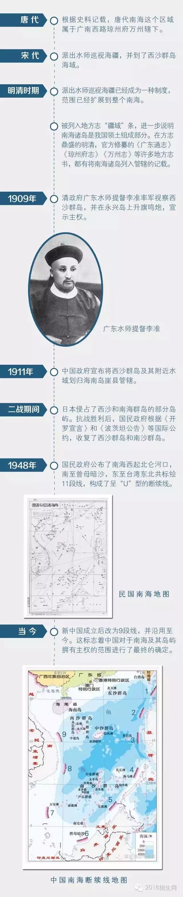 南海仲裁案最新消息:中国,一点都不能少!