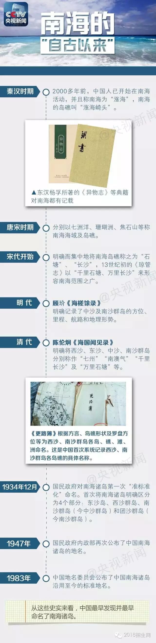 南海仲裁案最新消息:中国,一点都不能少!