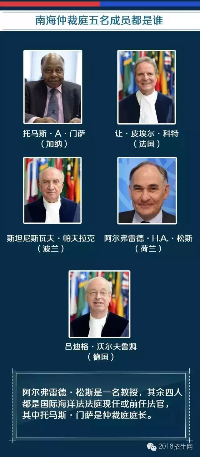 南海仲裁案最新消息:中国,一点都不能少!