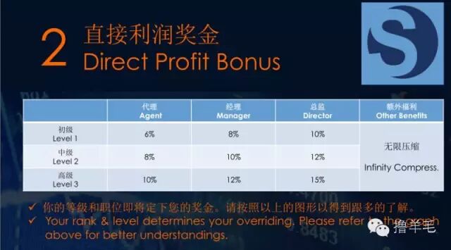 SMT国际拆分盘是什么？快速了解SMT必看（团队共享）