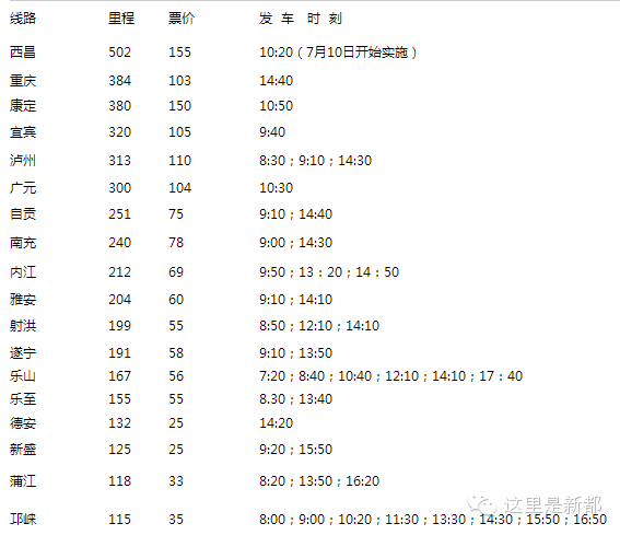 成都新南门到乐山汽车时刻表_成都新南门汽车站到火车东站_成都新南门南门汽车站到熊猫基地