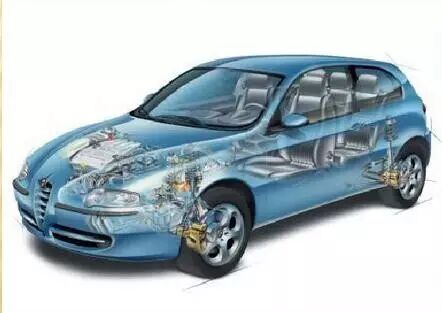 vv语音_vv汽车_vv音乐