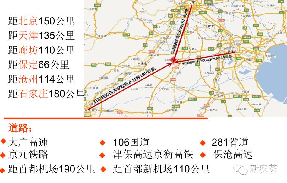 地理位置:地处北京,天津,石家庄中心位置,是京津冀一日游,二日游的