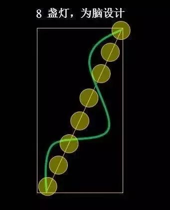 光外有光 | 周鍊