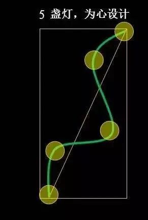 光外有光 | 周鍊