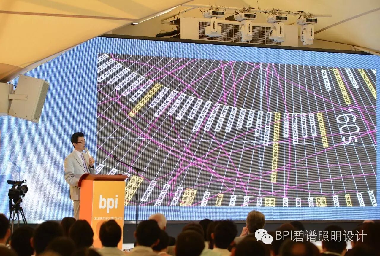 50年光荣，50年梦想 | bpi在上海庆祝成立50周年