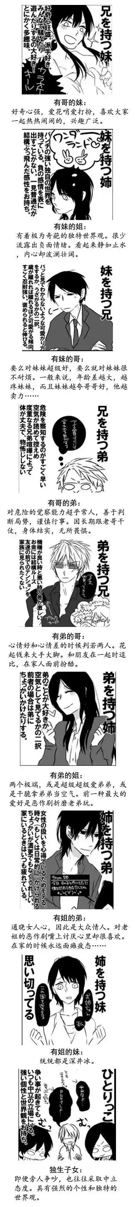 哪种二胎组合最有爱:有姐的弟?有妹的哥?-怀孕期