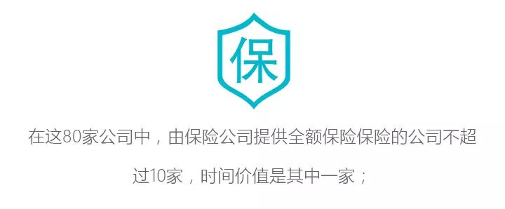 聊点抑制的：接挨揍、譬如……详解网络营销人拿补牙的4种坐姿(图6)