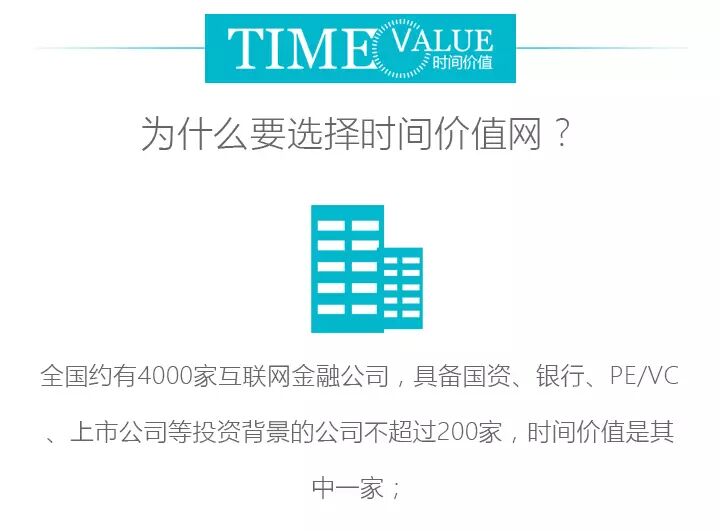 聊点抑制的：接挨揍、譬如……详解网络营销人拿补牙的4种坐姿(图4)