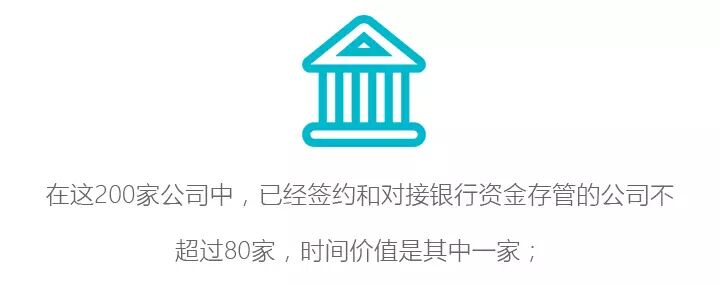 聊点抑制的：接挨揍、譬如……详解网络营销人拿补牙的4种坐姿(图5)
