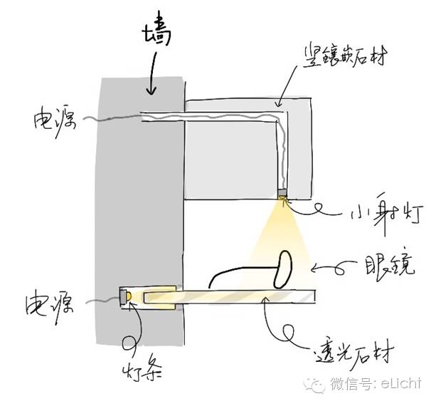 暴龙眼镜店为何获设计大奖？