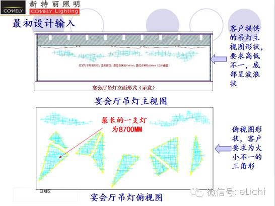 在IHG遇见CCD | 与顶级设计事务所合作灯具订制是种什么体验？