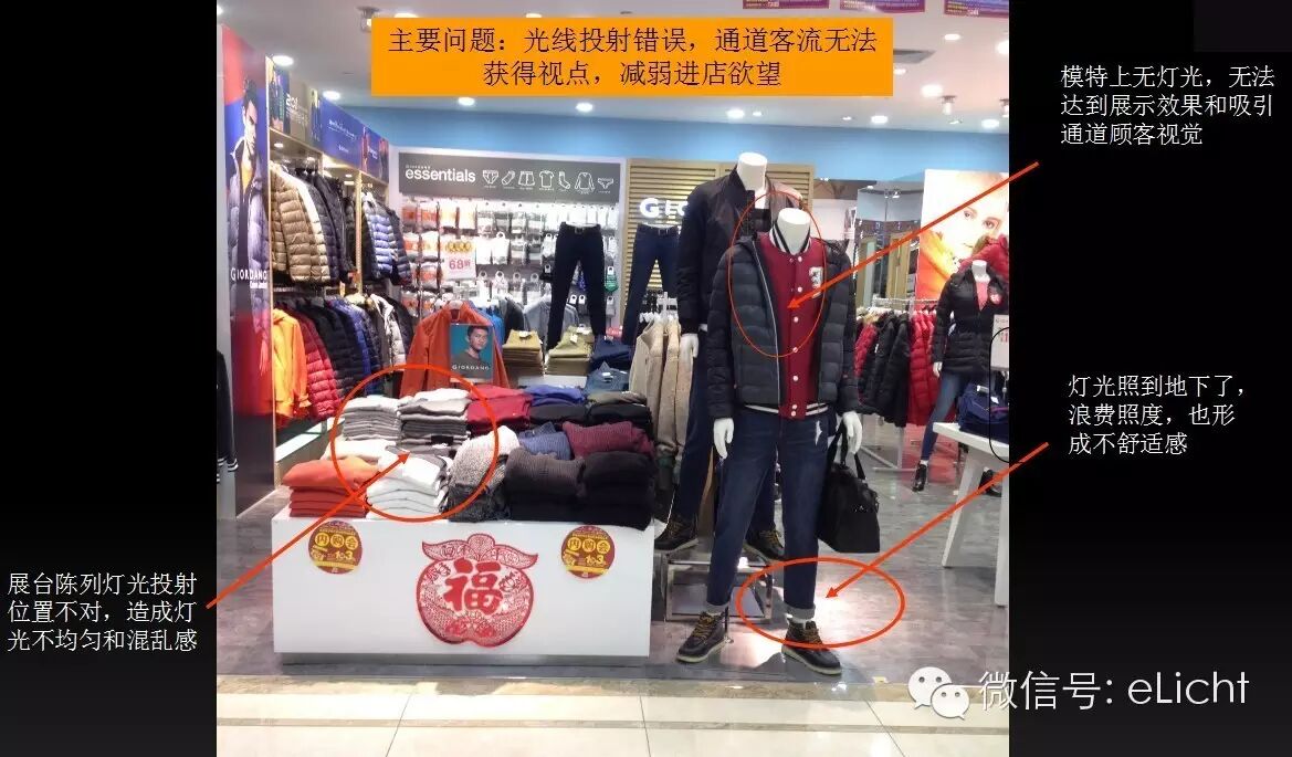 服装店分区灯光设计实操指南