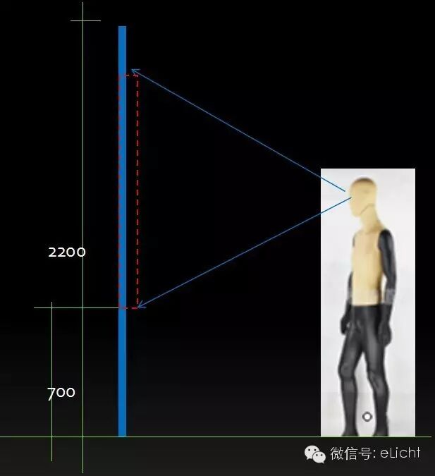 服装店分区灯光设计实操指南