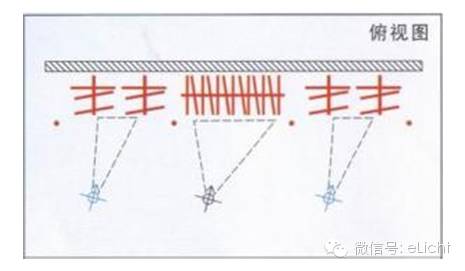 行家说