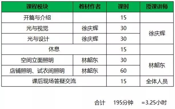 学习灯光知识还免费，是的，就在明天!