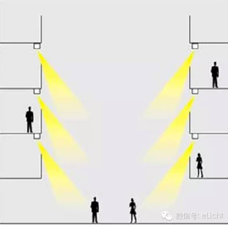 经营得尴尬的购物中心基本都在灯光上犯了这些错