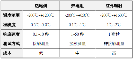 QQ图片20150709093056.png