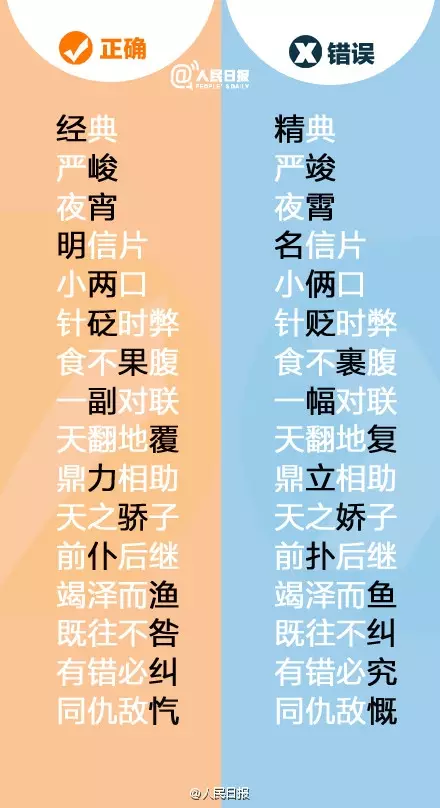 天下第一的错别字竟是它! - hnzhaojianli - hnzhaojianli的博客 天下第一的错别字竟是它! - hnzhaojianli - hnzhaojianli的博客