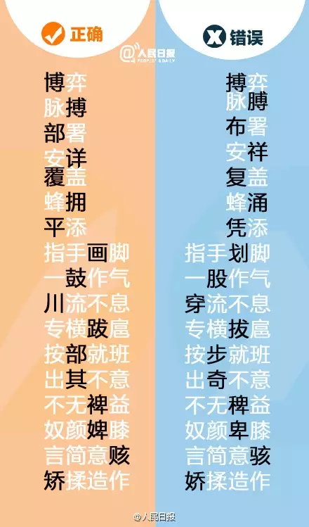 天下第一的错别字竟是它! - hnzhaojianli - hnzhaojianli的博客 天下第一的错别字竟是它! - hnzhaojianli - hnzhaojianli的博客