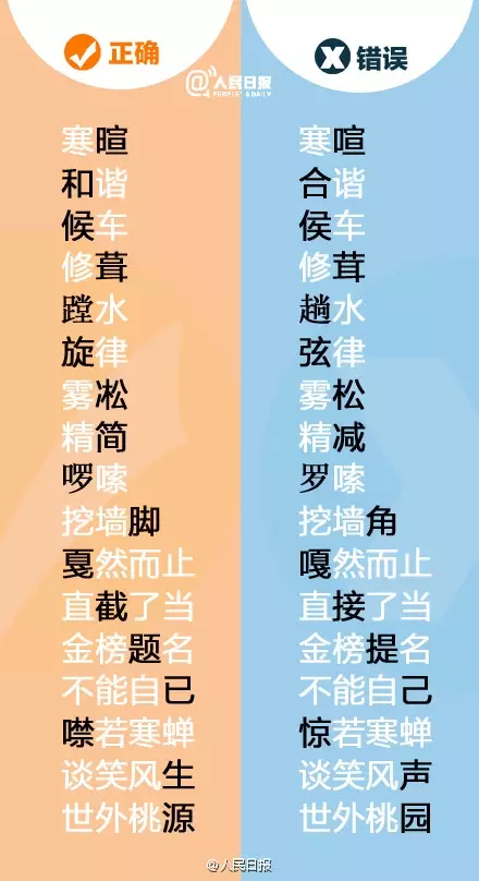 天下第一的错别字竟是它! - hnzhaojianli - hnzhaojianli的博客 天下第一的错别字竟是它! - hnzhaojianli - hnzhaojianli的博客