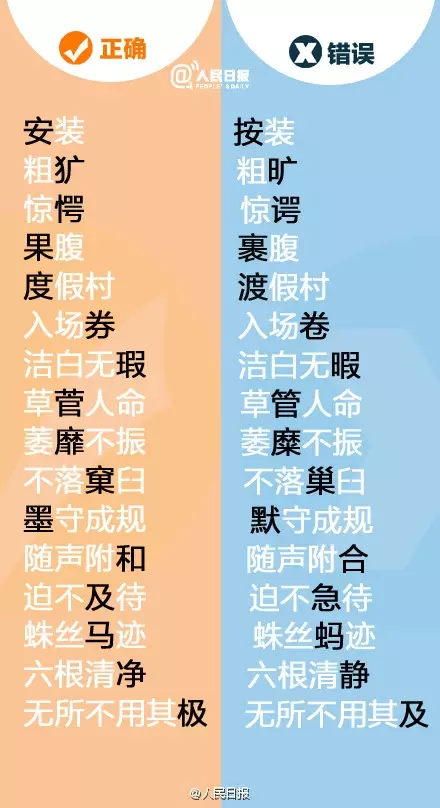 天下第一的错别字竟是它! - hnzhaojianli - hnzhaojianli的博客 天下第一的错别字竟是它! - hnzhaojianli - hnzhaojianli的博客