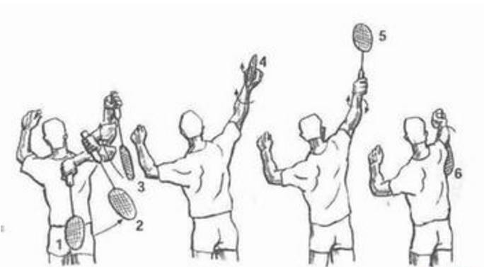 学会头顶杀球 打球稳准狠