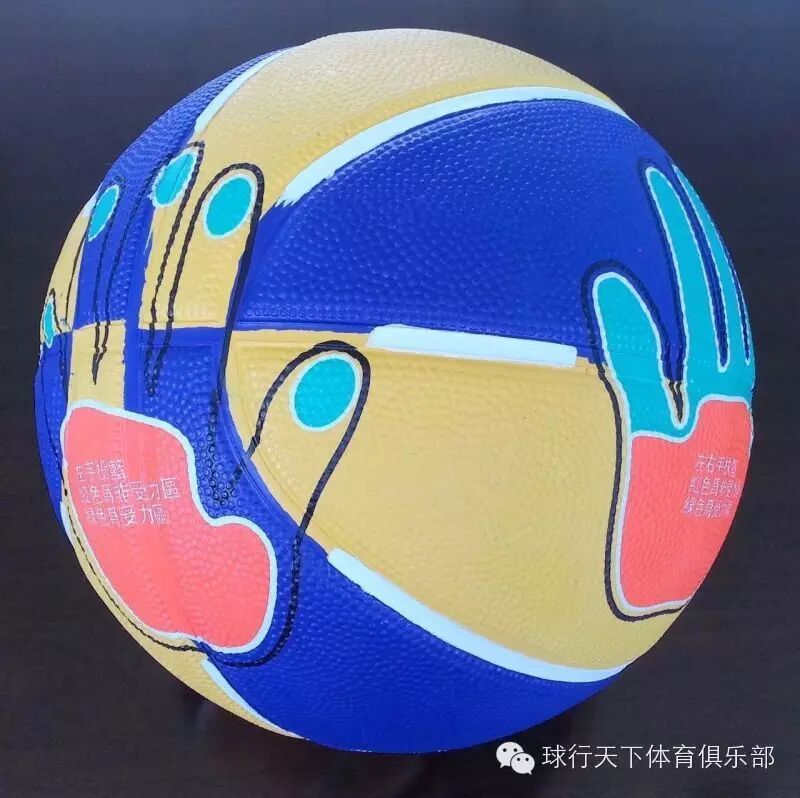 挑选篮球小贴士