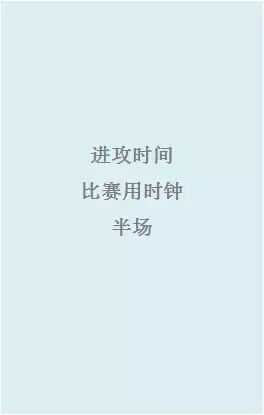 篮球黑话一览表