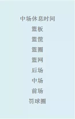 篮球黑话一览表