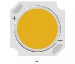 专治COB的老军医，您有百度排名吗？
