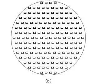 专治COB的老军医，您有百度排名吗？