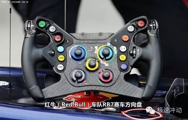 知乎：F1赛车方向盘上暗藏着哪些秘密？