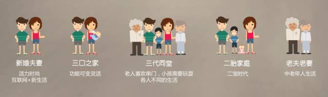 要做好哪些细节，才能照亮一个家