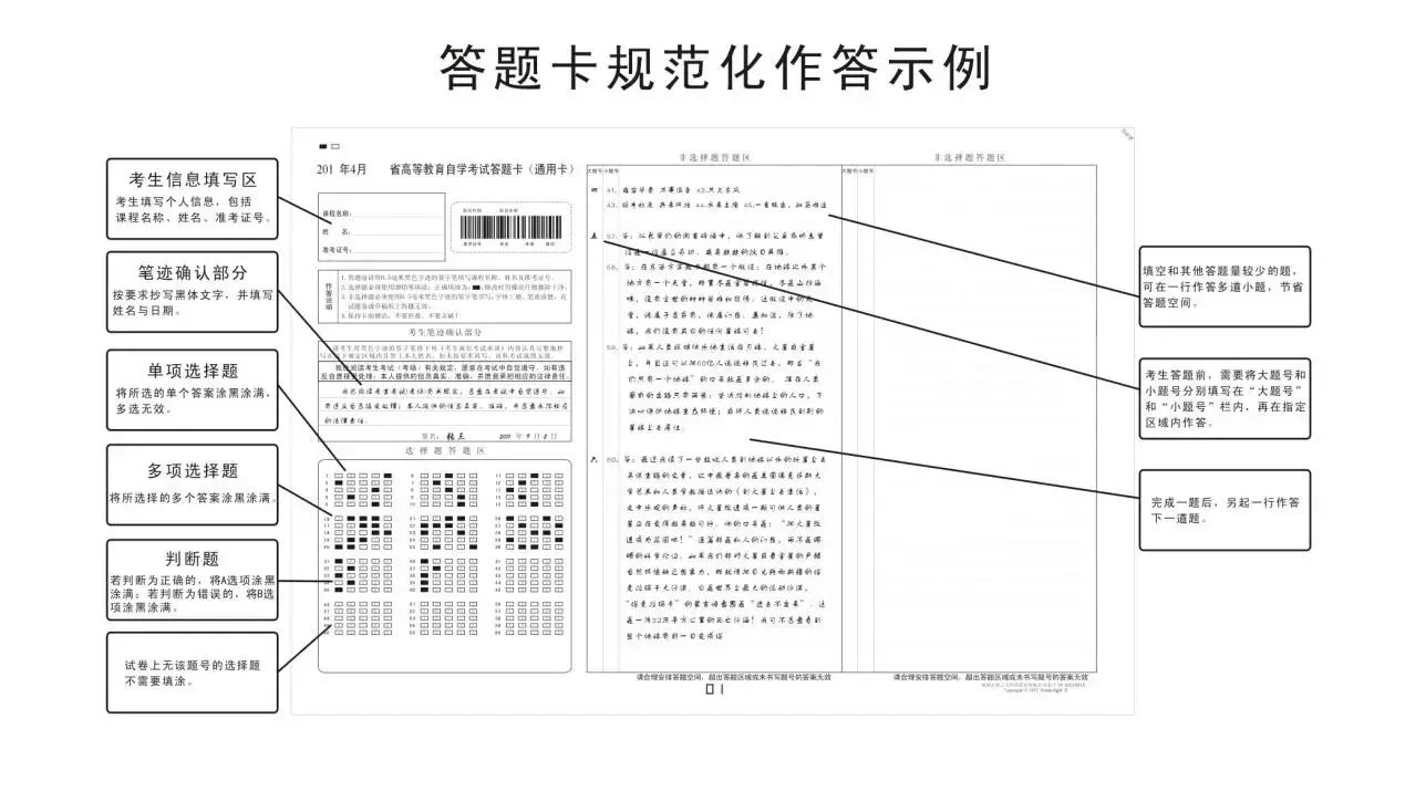 1,保持答题卡卡面清洁,答题卡不得折叠,不要弄破; 2,考生不得在条码