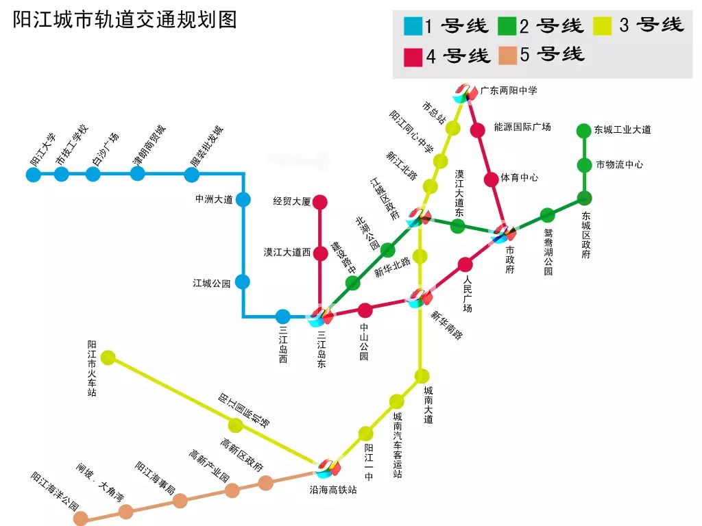 阳江将迎来高铁时代,以后到广州只需要1个钟!