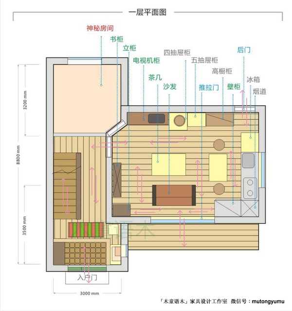 住进宫崎骏画的房子里是怎样的体验