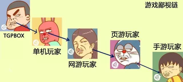 单机_单机游戏_单机游戏捕鱼