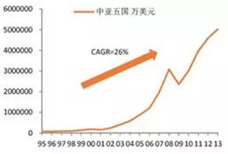 香港在“一带一路”战略中的优势、定位和实现方式的思考-爱财经网