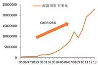 香港在“一带一路”战略中的优势、定位和实现方式的思考-爱财经网