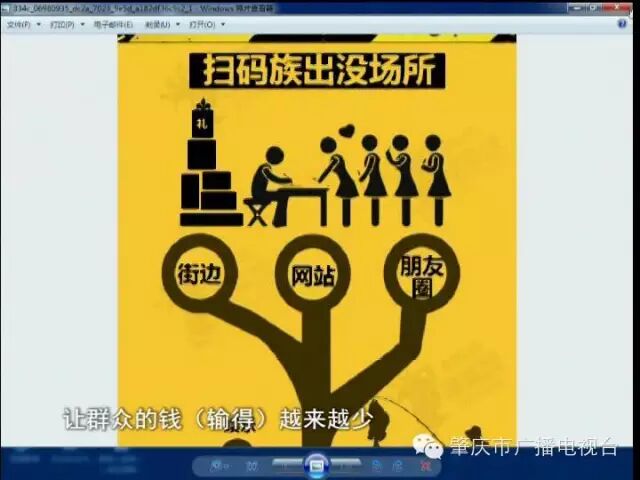 扫二维码就有红包？小心掉进骗子的陷阱-关于扫二维码的骗局