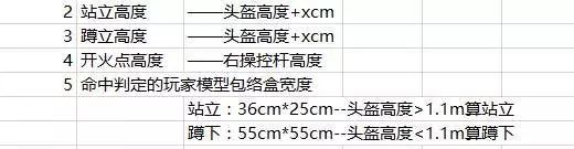 VR 游戏来了,玩家很开心,做游戏的人头又大了一圈7555 作者: 来源: 发布时间:2024-3-20 12:49