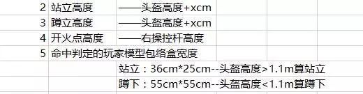 VR 游戏来了,玩家很开心,做游戏的人头又大了一圈1011 作者: 来源: 发布时间:2024-3-20 12:49