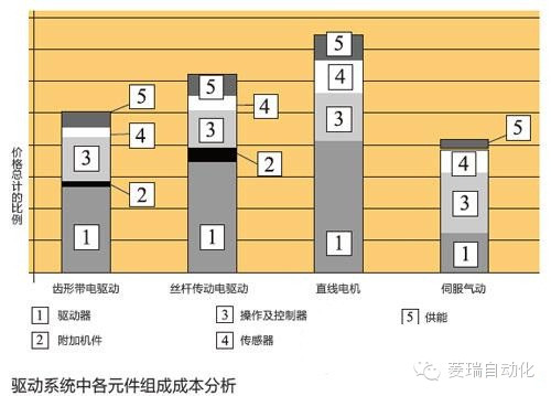武漢百靈氣動(dòng)歡迎您！
