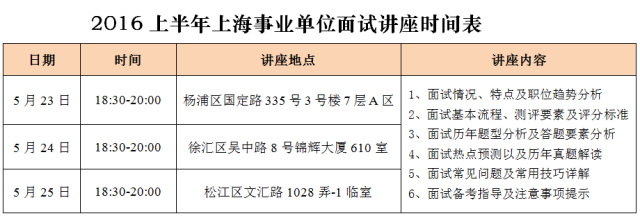 2016年平昌事业单位成绩查询