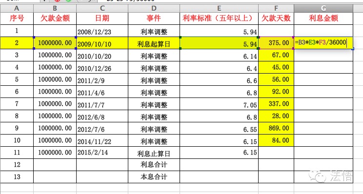 律师使用Excel完全手册一
