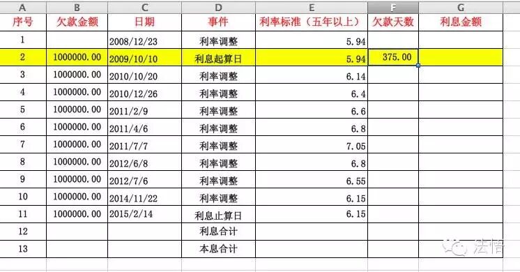 律师使用Excel完全手册一