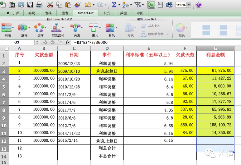 律师使用Excel完全手册一