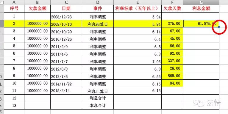 律师使用Excel完全手册一